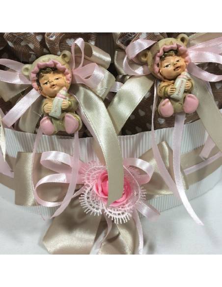 Idee originali per Battesimo bimba su torta bomboniere