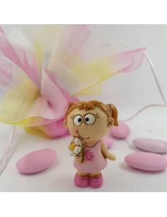 Bomboniere Battesimo bimba