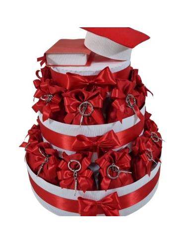 Sacchetti bomboniere laurea medicina portachiavi siringa e termometro