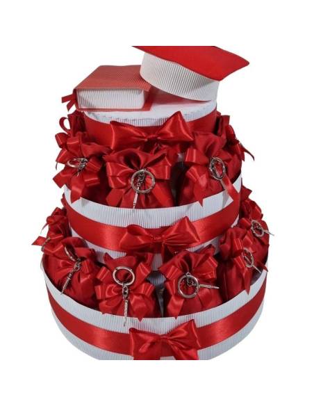 Sacchetti bomboniere laurea medicina portachiavi siringa e termometro