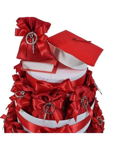 Sacchetti bomboniere laurea medicina portachiavi siringa e termometro