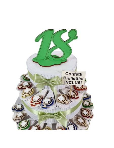 Torta bomboniere 18 anni mappamondo calamite tema viaggio