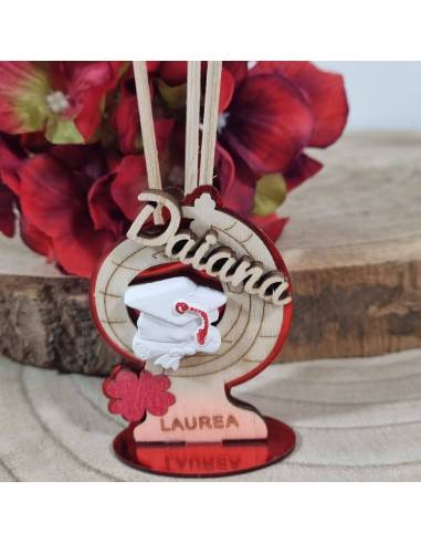 Bomboniere laurea personalizzate mappamondo profumatore