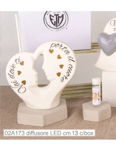 Bomboniere matrimonio profumatori sposi con frase