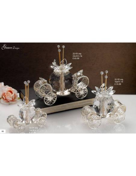 Profumatore ambiente carrozza tema principessa Grace Design