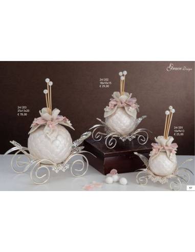 Profumatore ambiente tema principessa Grace Design carrozze