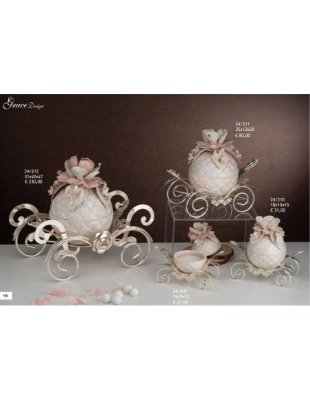 Candele profumate tema principessa Grace Design carrozze